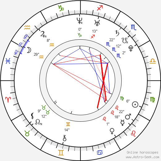 Amiée Conn birth chart, biography, wikipedia 2024, 2025