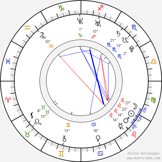 Arden Cho birth chart, biography, wikipedia 2024, 2025