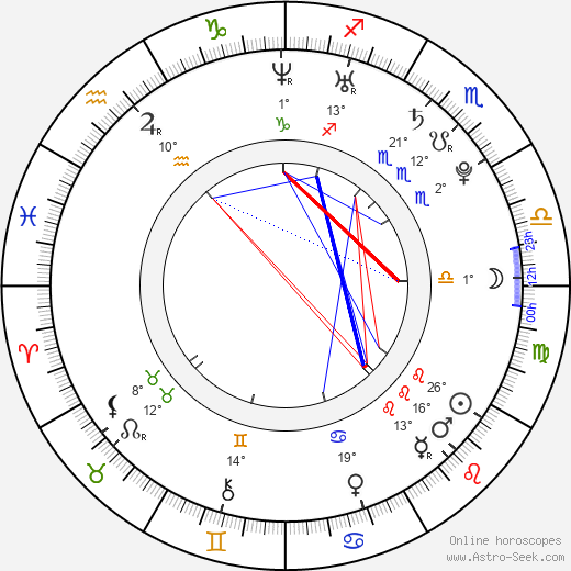 Asami birth chart, biography, wikipedia 2023, 2024