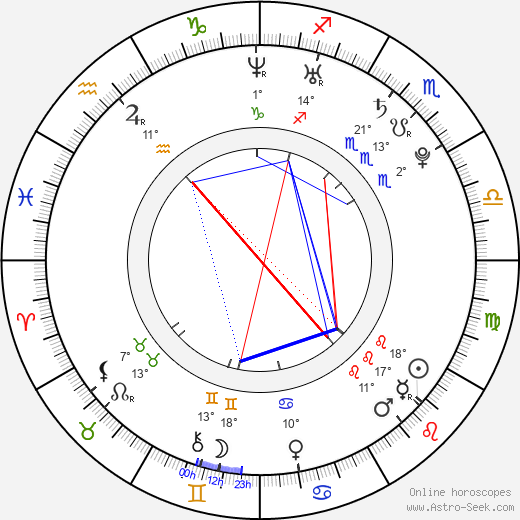 Asher Roth birth chart, biography, wikipedia 2023, 2024