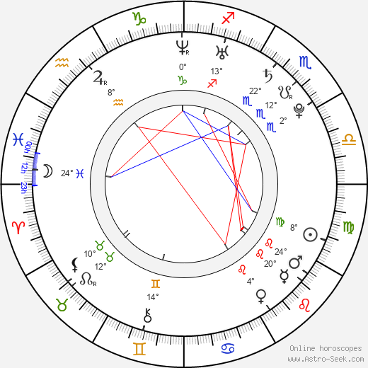 Ashley Hartman birth chart, biography, wikipedia 2023, 2024