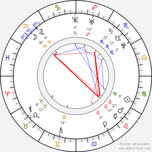 Ashlyne Huff birth chart, biography, wikipedia 2024, 2025
