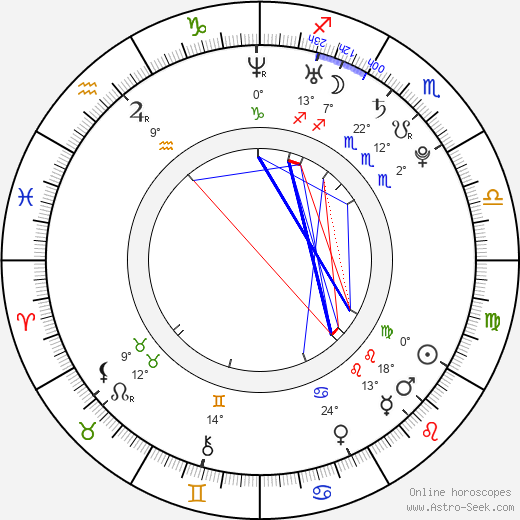 Ernest Pierce birth chart, biography, wikipedia 2024, 2025