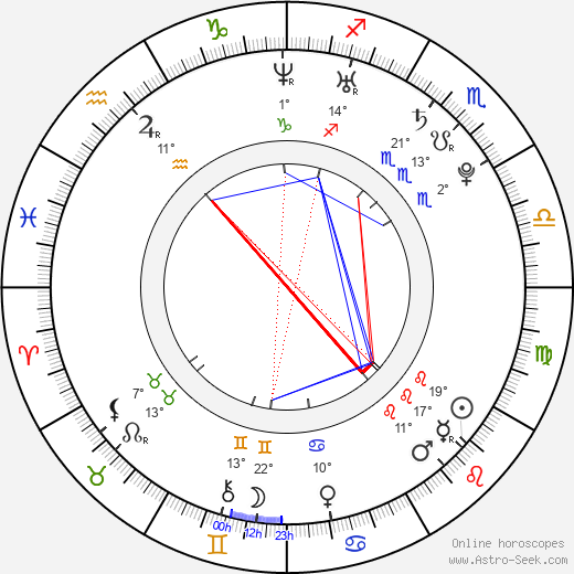 J-Boog birth chart, biography, wikipedia 2024, 2025