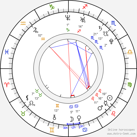 Jade Tailor birth chart, biography, wikipedia 2023, 2024