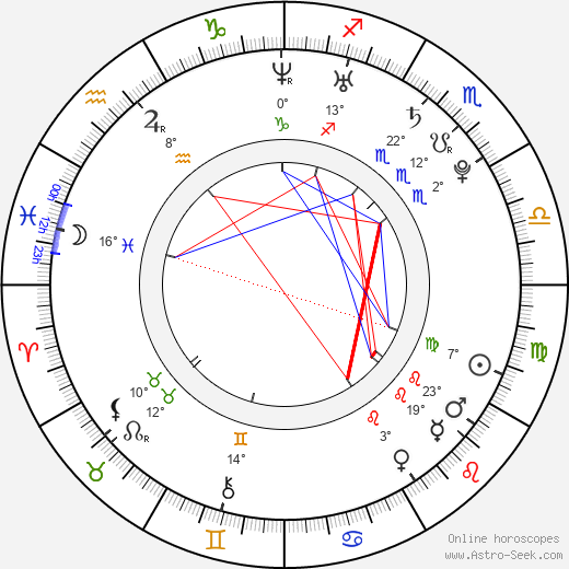 Jun-hee Ko birth chart, biography, wikipedia 2024, 2025