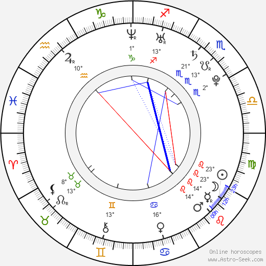 Paolo Bacchini birth chart, biography, wikipedia 2023, 2024