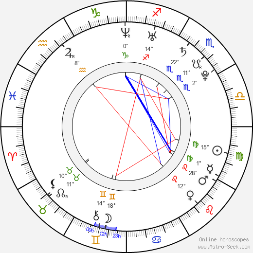 Alyssa Diaz birth chart, biography, wikipedia 2024, 2025