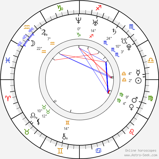 Jessica Gomez birth chart, biography, wikipedia 2023, 2024