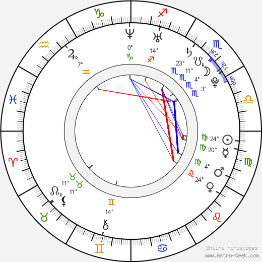 Jon Walker birth chart, biography, wikipedia 2024, 2025