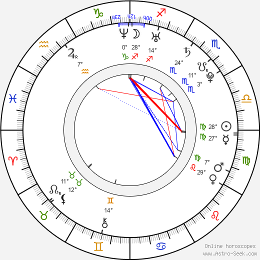 Justin Chapman birth chart, biography, wikipedia 2024, 2025