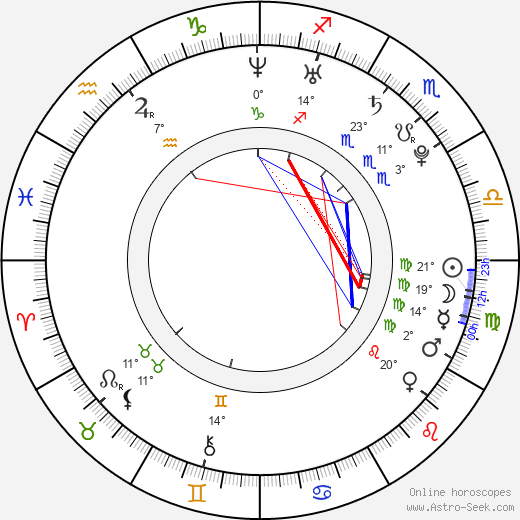 Shera Bechard birth chart, biography, wikipedia 2024, 2025