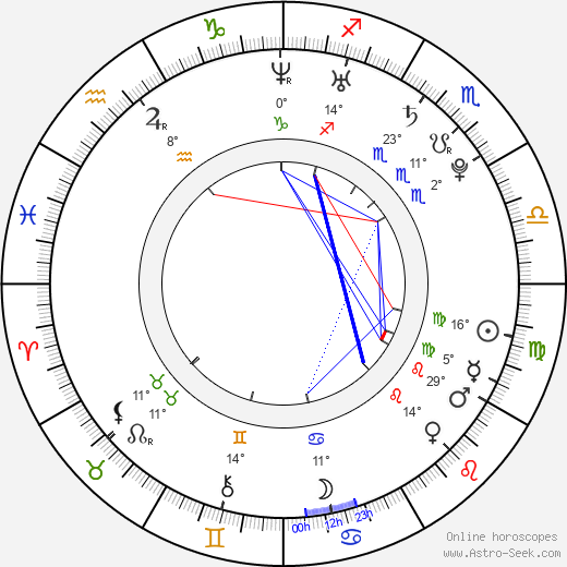 Yung Berg birth chart, biography, wikipedia 2023, 2024