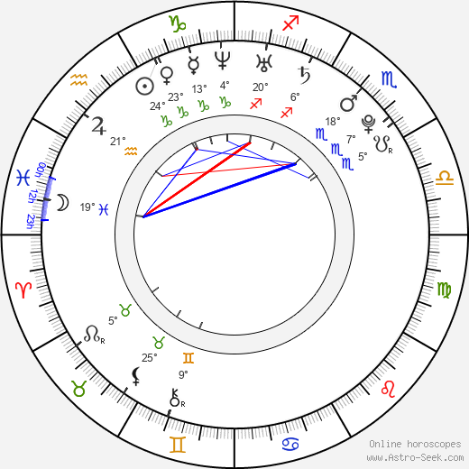 Alexz Johnson birth chart, biography, wikipedia 2023, 2024