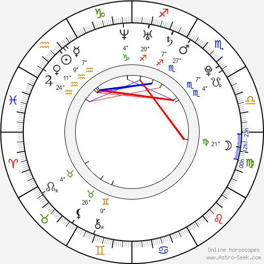 Ashley Lilley birth chart, biography, wikipedia 2023, 2024