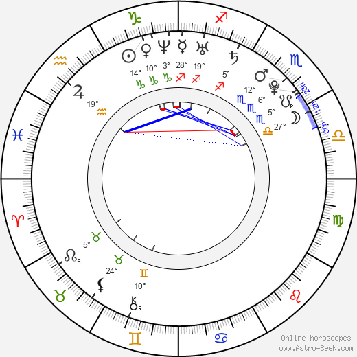 Charlyne Yi birth chart, biography, wikipedia 2024, 2025