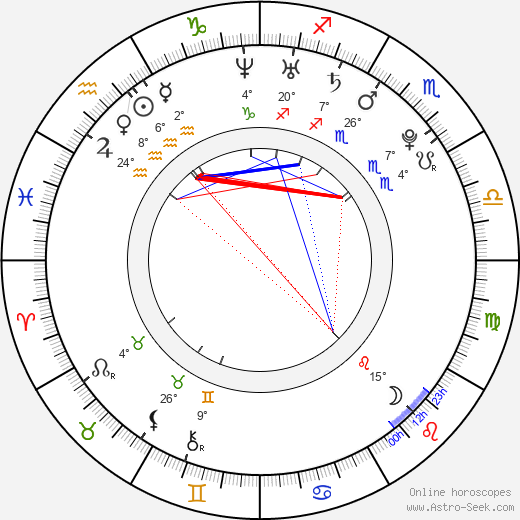 Ciera Payton birth chart, biography, wikipedia 2024, 2025