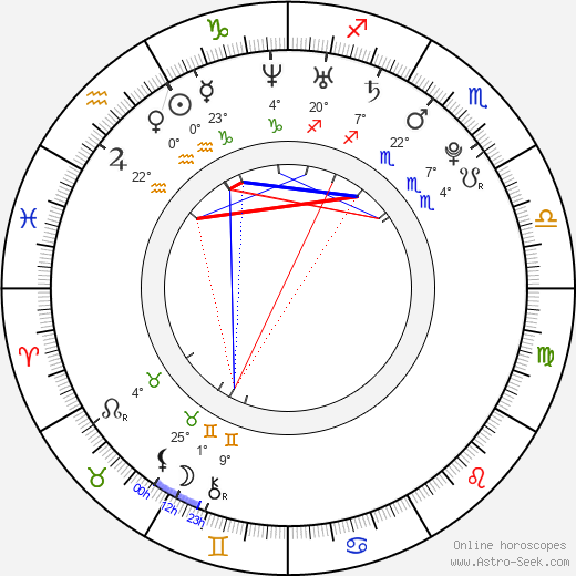 Claire Robbins birth chart, biography, wikipedia 2023, 2024