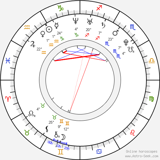 Erika Glasser birth chart, biography, wikipedia 2023, 2024