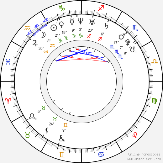 Gavin Bristol birth chart, biography, wikipedia 2024, 2025