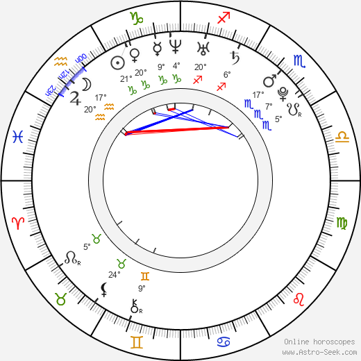 Jakob Oftebro birth chart, biography, wikipedia 2024, 2025