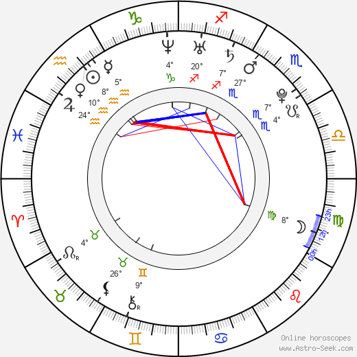 Jessica Ennis birth chart, biography, wikipedia 2024, 2025