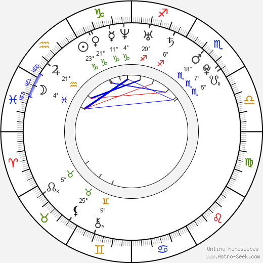 Joannie Rochette birth chart, biography, wikipedia 2024, 2025