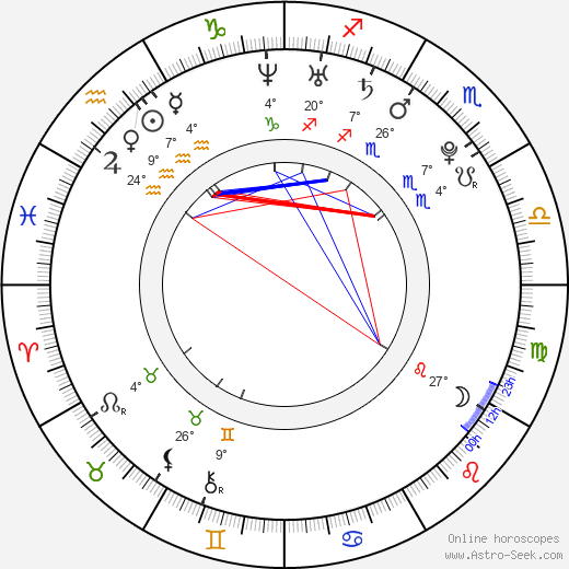 Liam Reddox birth chart, biography, wikipedia 2024, 2025