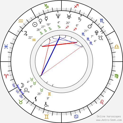 Maarja Kivi birth chart, biography, wikipedia 2023, 2024