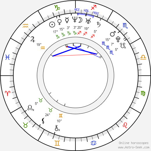 Maria Ozawa birth chart, biography, wikipedia 2024, 2025