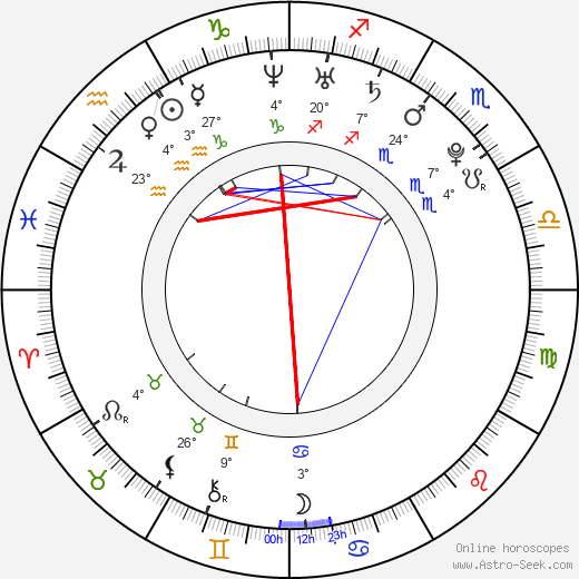 Michael Stevens birth chart, biography, wikipedia 2024, 2025