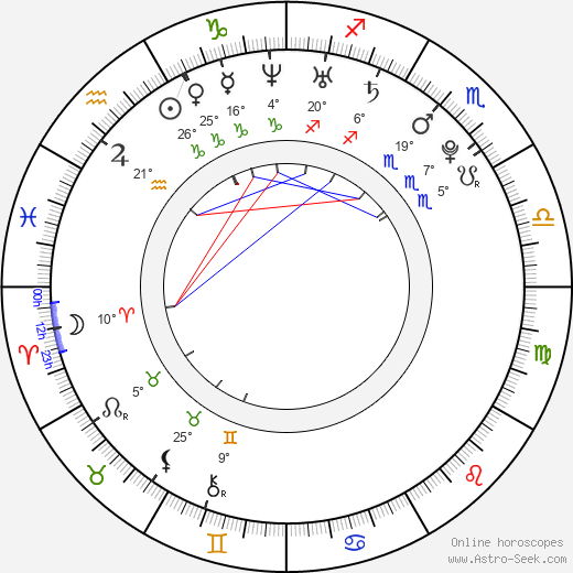 Robin Dejmek birth chart, biography, wikipedia 2024, 2025