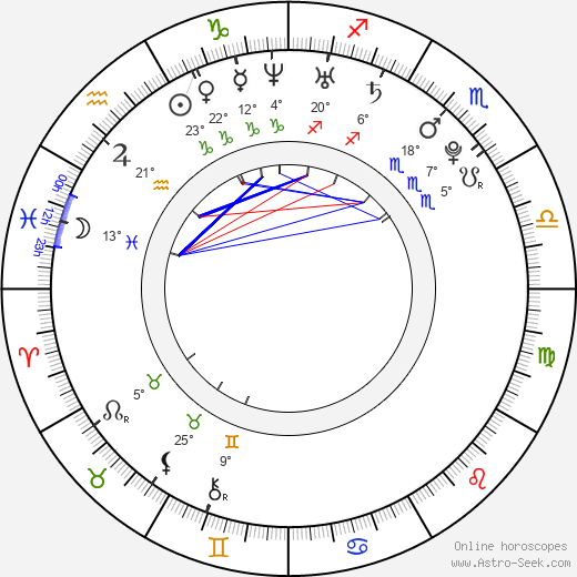 Vasiliy Stepanov birth chart, biography, wikipedia 2024, 2025