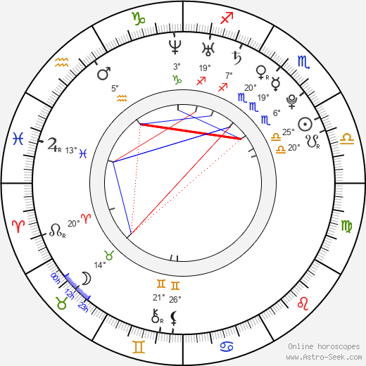 Bertie Stephens birth chart, biography, wikipedia 2024, 2025