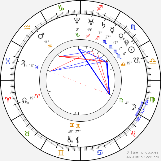 Bianca Gascoigne birth chart, biography, wikipedia 2024, 2025