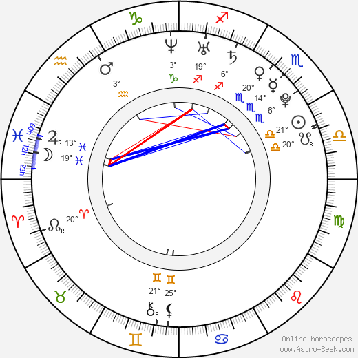 Dong-hae Lee birth chart, biography, wikipedia 2024, 2025