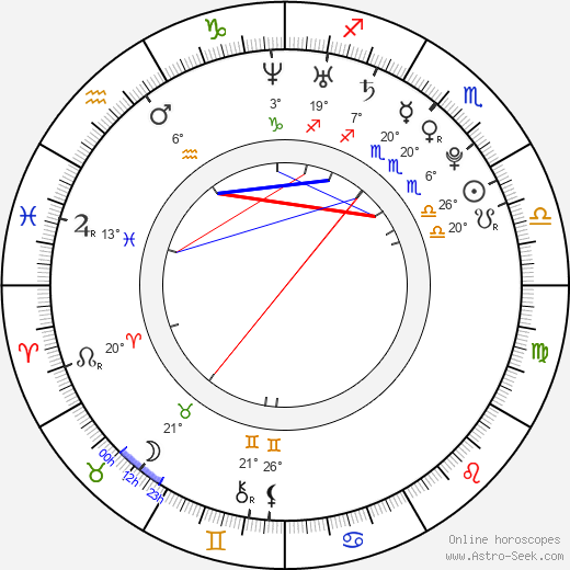 Elyse Taylor birth chart, biography, wikipedia 2024, 2025