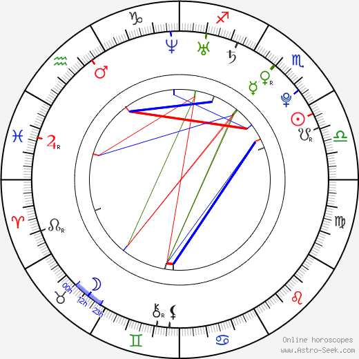 Elyse Taylor birth chart, Elyse Taylor astro natal horoscope, astrology