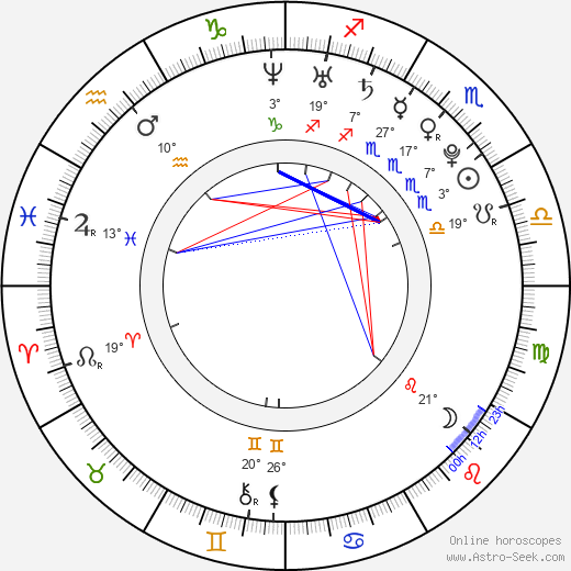 Gabriel Thomson birth chart, biography, wikipedia 2023, 2024