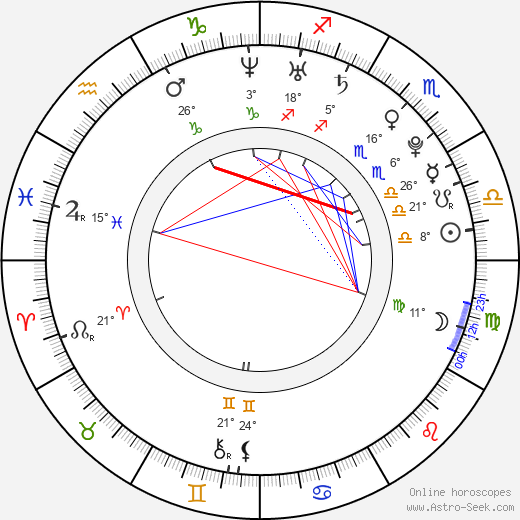 Jurnee Smollett-Bell birth chart, biography, wikipedia 2024, 2025