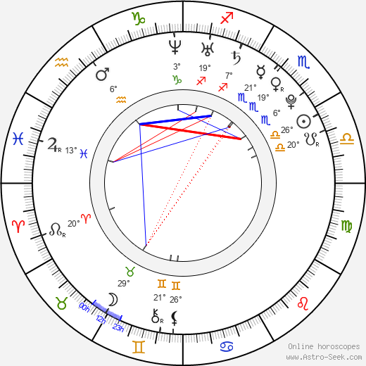 Justin Irwin birth chart, biography, wikipedia 2023, 2024