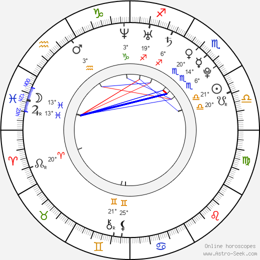 Kevin Leigh birth chart, biography, wikipedia 2024, 2025