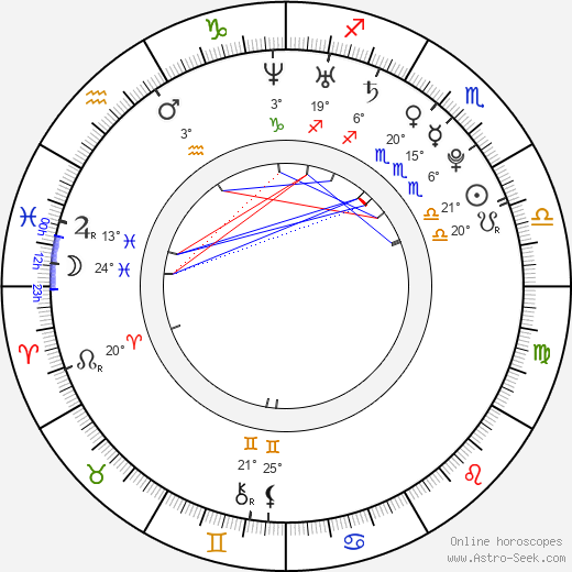 Lee Donghae birth chart, biography, wikipedia 2024, 2025