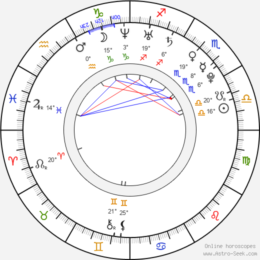 Lucy Griffiths birth chart, biography, wikipedia 2024, 2025