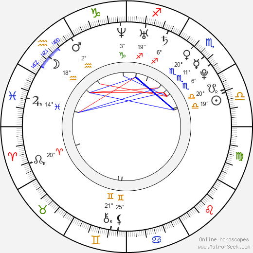 Marcus T. Paulk birth chart, biography, wikipedia 2023, 2024