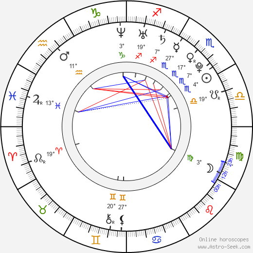 Mario Holek birth chart, biography, wikipedia 2023, 2024