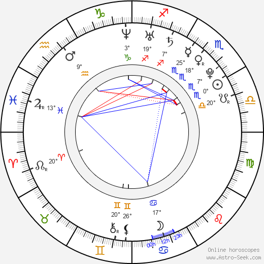 Mike Phelan O'Toole birth chart, biography, wikipedia 2023, 2024