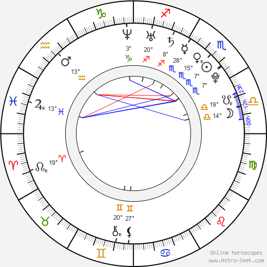 Sean Paul Lockhart birth chart, biography, wikipedia 2023, 2024