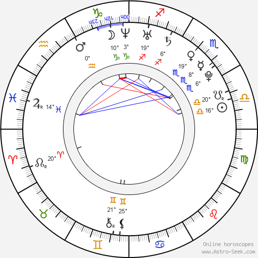 Taryn Marler birth chart, biography, wikipedia 2024, 2025