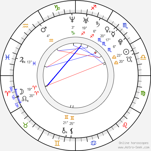 Yannick Ponsero birth chart, biography, wikipedia 2024, 2025